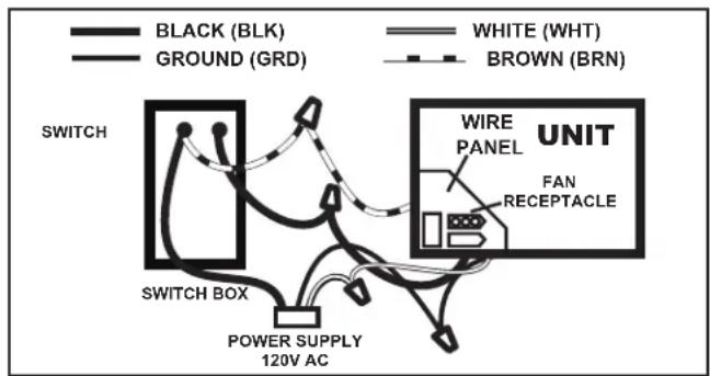 Canarm CNPD100-3 - ELECTRICAL WIRING CONNECTION - 2