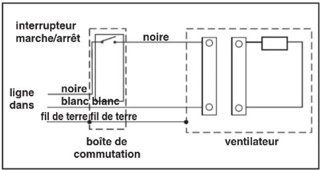 Canarm C50 - IMPORTANT: - 2