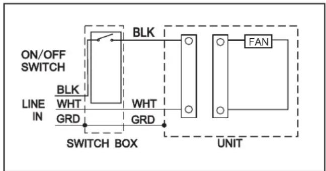 Canarm C50 - ELECTRICAL WIRING CONNECTION - 1