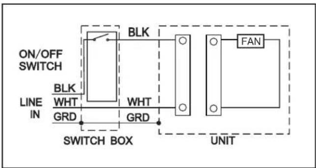 Canarm CNP100 - ELECTRICAL WIRING CONNECTION - 1