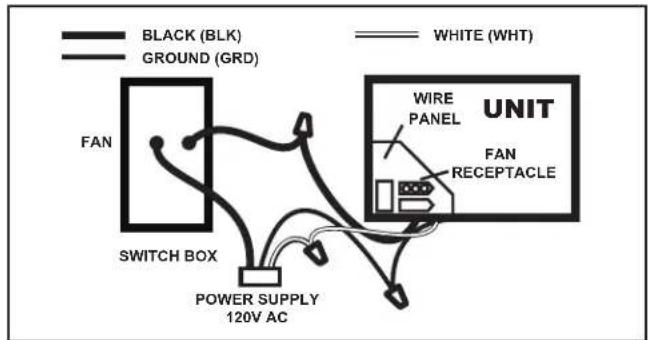 Canarm CEP110 - ELECTRICAL WIRING CONNECTION - 2