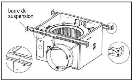 Canarm CEP110 - INSTRUCTIONS DE MONTAGE - 1