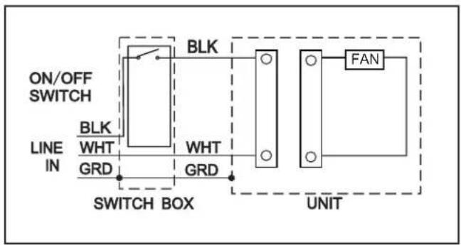 Canarm CEP110 - ELECTRICAL WIRING CONNECTION - 1