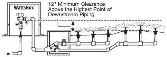 Watts 800M4-QT-FZ - Typical Installation - 1
