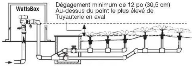 Watts 800M4-QT-FZ - Installation type - 1