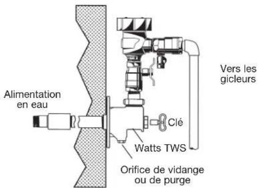 Watts 800M4-QT-FZ - Installation type - 3