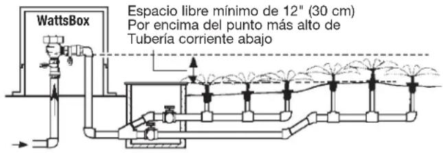 Watts 800M4-QT-FZ - Instalacion típica - 1
