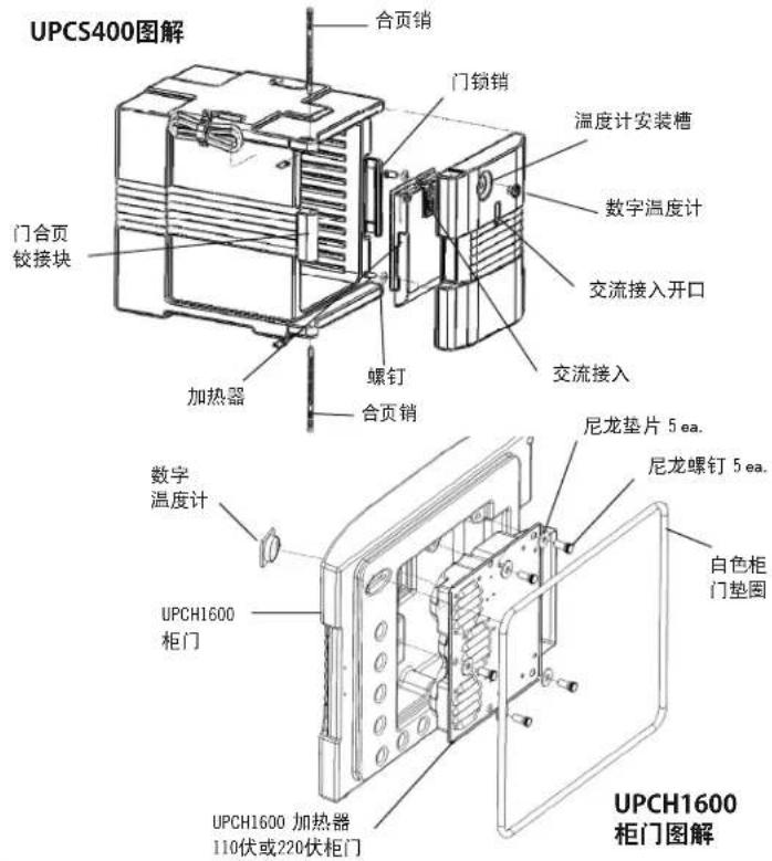 Cambro UPCHT16002 - 装备与部件分解图 - 1