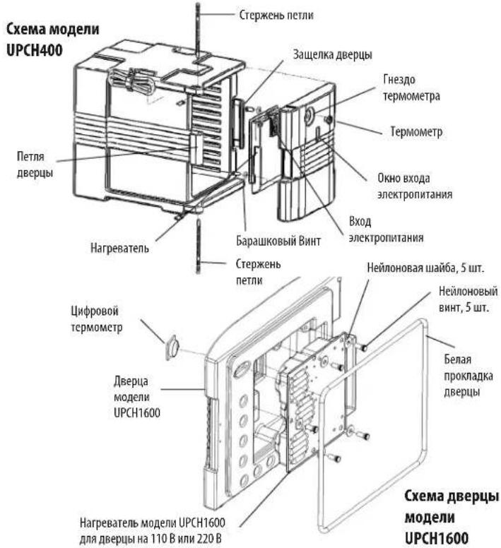 Cambro UPCHT16002 - C60pKa IIeepKneTMBHbIe N3o6paXeHHa KOMIOHeHTOB - 1