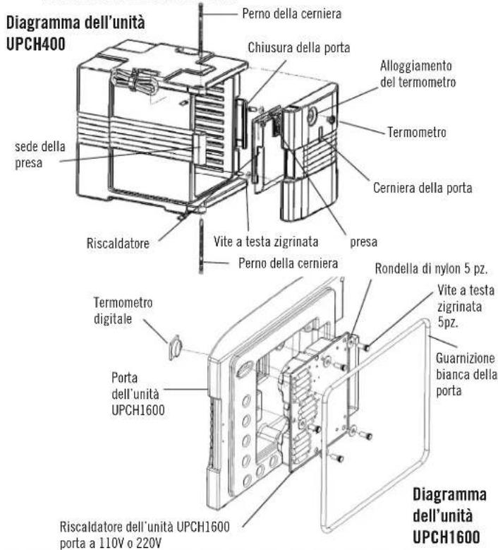 Cambro UPCHT16002 - Assemblaggio e viste esplose dei prodotti - 1