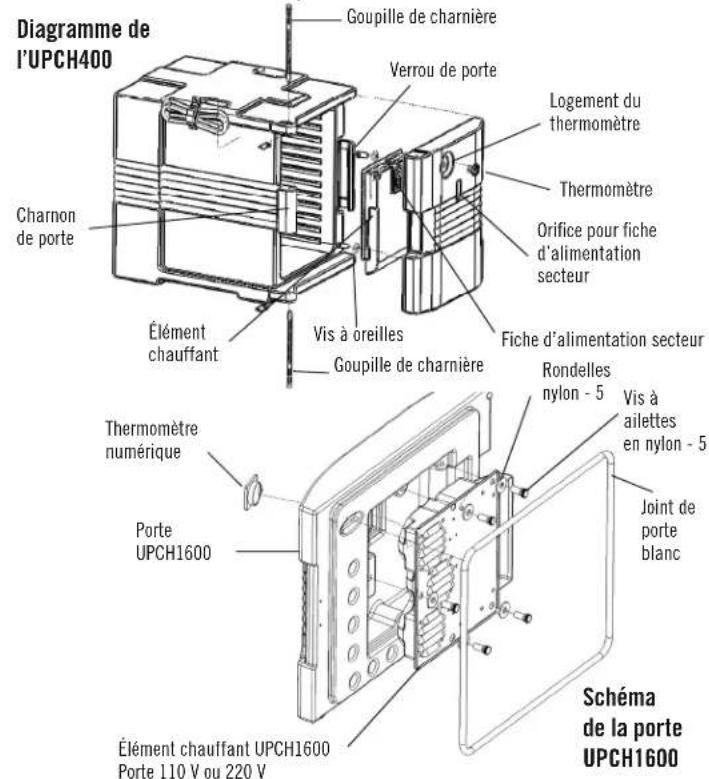 Cambro UPCHT16002 - Vue d'ensemble et vues éclatées - 1