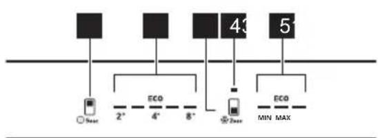 ELECTROLUX ENT6MD19S3 - CONTROL PANEL - 1