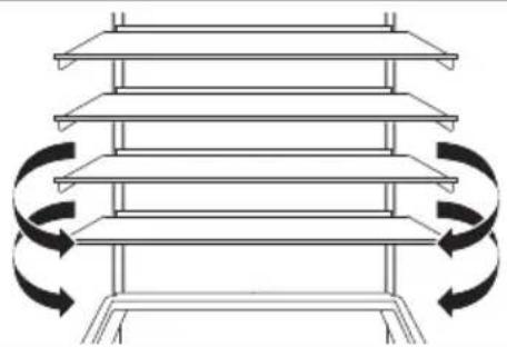 ELECTROLUX ENT6MD19S3 - MULTIFLOW - 2