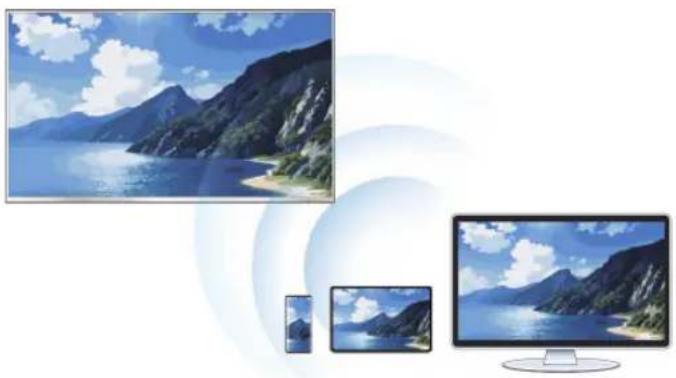 HISENSE 65A7Q - Partage de contenu - 1