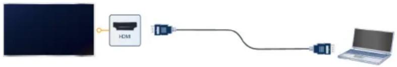 HISENSE 65A7Q - Connexion d'un ordinateur - 1