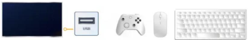 HISENSE 65A7Q - Comment connecter un clavier, une souris ou une manette de jeu - 1
