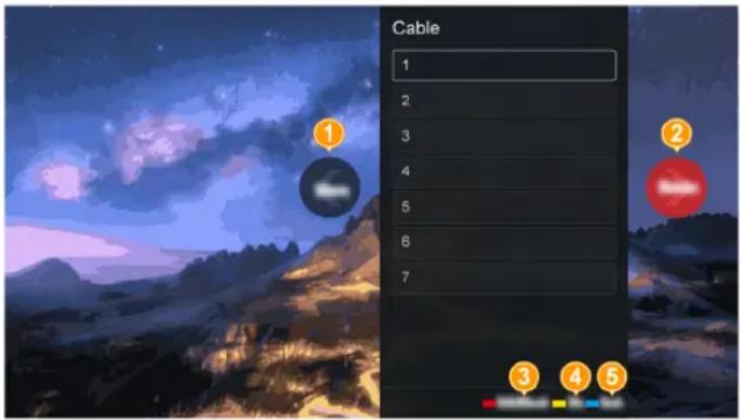 Cable 1 2 3 4 5 6 7 ① ② ③ ④ ⑤