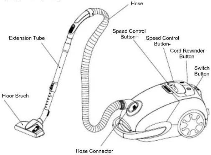 TORNADO VCBKC800BC - SAVE THESE INSTRUCTIONS - 1