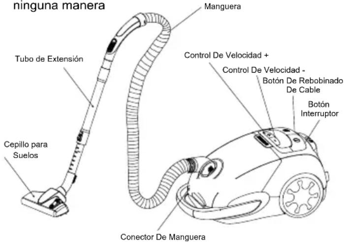 TORNADO VCBKC800BC - GUARDE ESTAS INSTRUCCIONES - 1