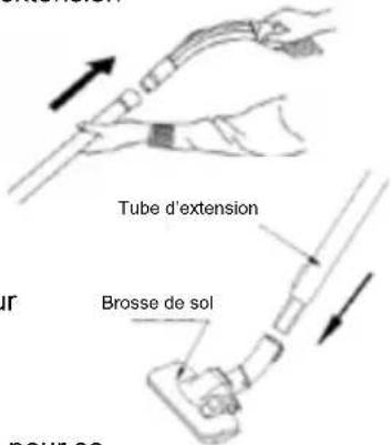 TORNADO VCBKC800BC - Correct disposal of this product - 2