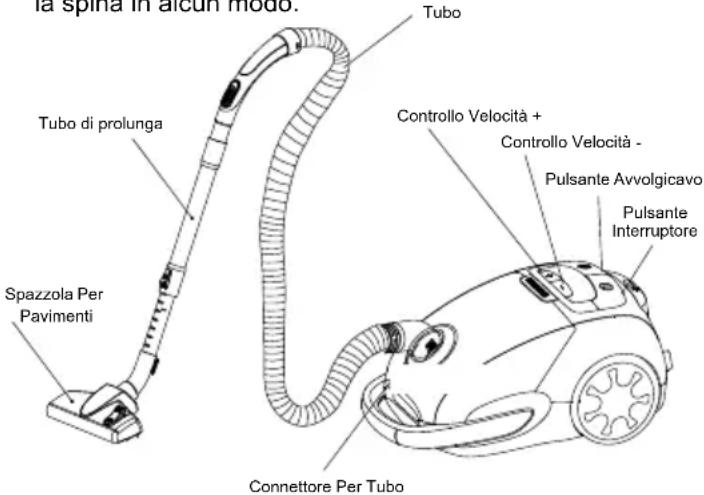 TORNADO VCBKC800BC - CONSERVARE QUESTE ISTRUZIONI - 1