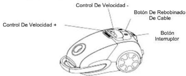 TORNADO VCBKC800BC - Antes de usar el electrodoméstico, desenrolle una longitud suficiente de cable e inserte el enchufe en la toma de corriente. Una marca amarilla en el cable de alimentación muestra la longitud ideal del cable. No extienda el cable más allá de la marca roja. - 1