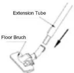 TORNADO VCBKC800BC - Fitting the extension tubes and accessories - 3