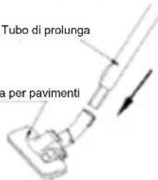 TORNADO VCBKC800BC - Installazione dei tubi di prolunga e degli accessori - 3