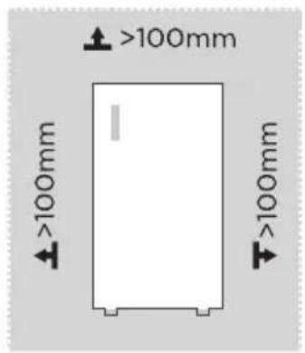 MIDEA MDRU502MTE46 - Dimensioni e Spazio Libero - 1