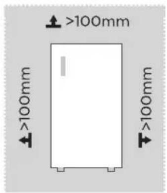 MIDEA MDRU502MTE46 - Abmessungen und Abstände - 1