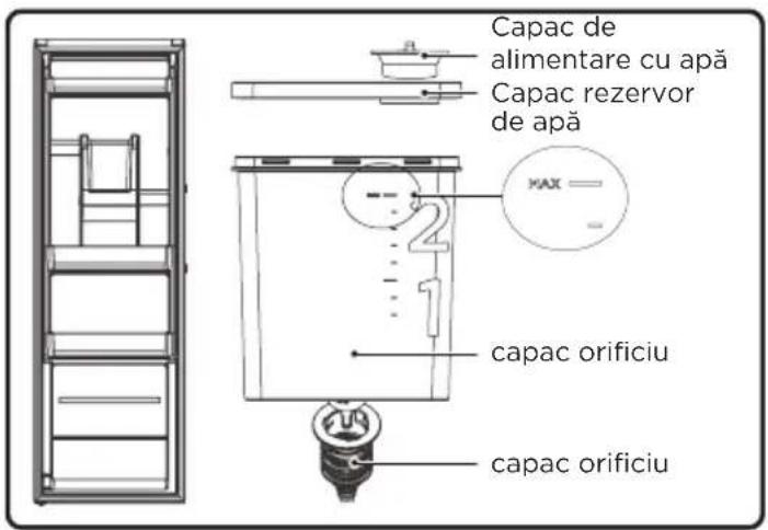 MIDEA MDRU502MTE46 - Dozator de apă (opțional) - 1