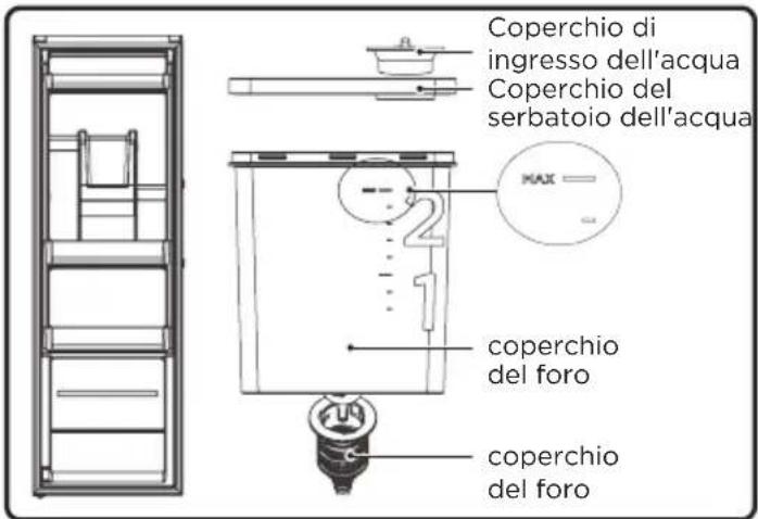 MIDEA MDRU502MTE46 - Erogatore d'acqua (opzionale) - 1