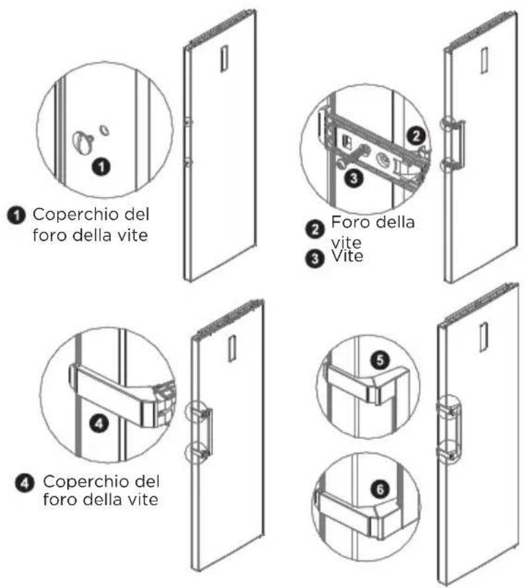 MIDEA MDRU502MTE46 - procedura - 1