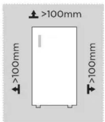 MIDEA MDRU502MTE46 - Dimensions et dégagements - 1