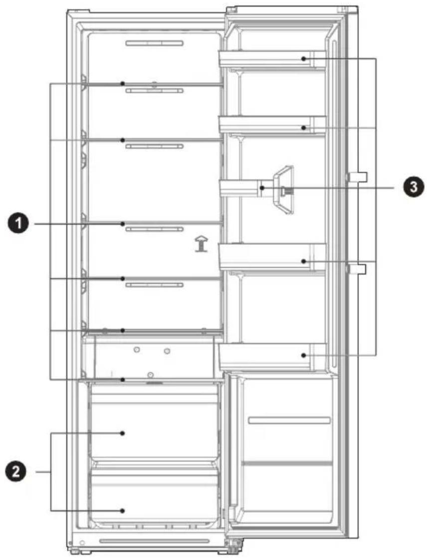 MIDEA MDRU502MTE46 - Sastāvdaļu nosaukumi - 1