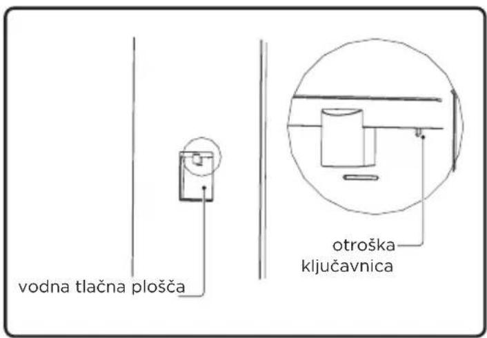 MIDEA MDRU502MTE46 - Razpršilnik za vodo (neobvezno) - 2