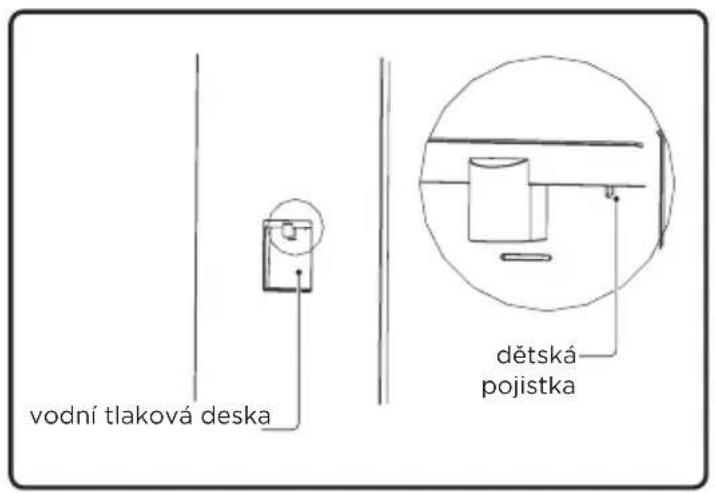 MIDEA MDRU502MTE46 - Dávkovač vody (volitelně) - 2
