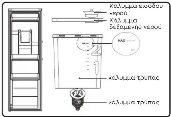 MIDEA MDRU502MTE46 - Δοχείο νερού (προαιρετικό) - 1