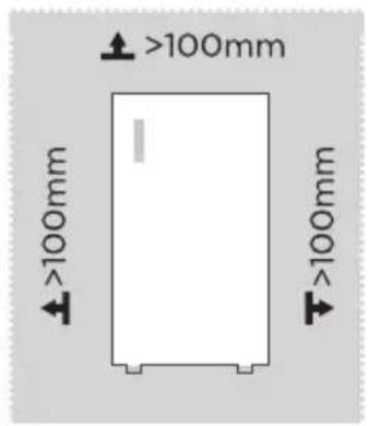 MIDEA MDRU502MTE46 - Dimensions and Clearances - 1