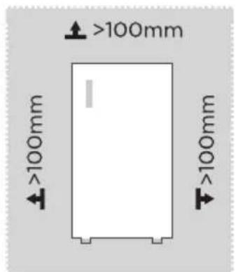 MIDEA MDRU502MTE46 - Rozměry a Odstupy - 1
