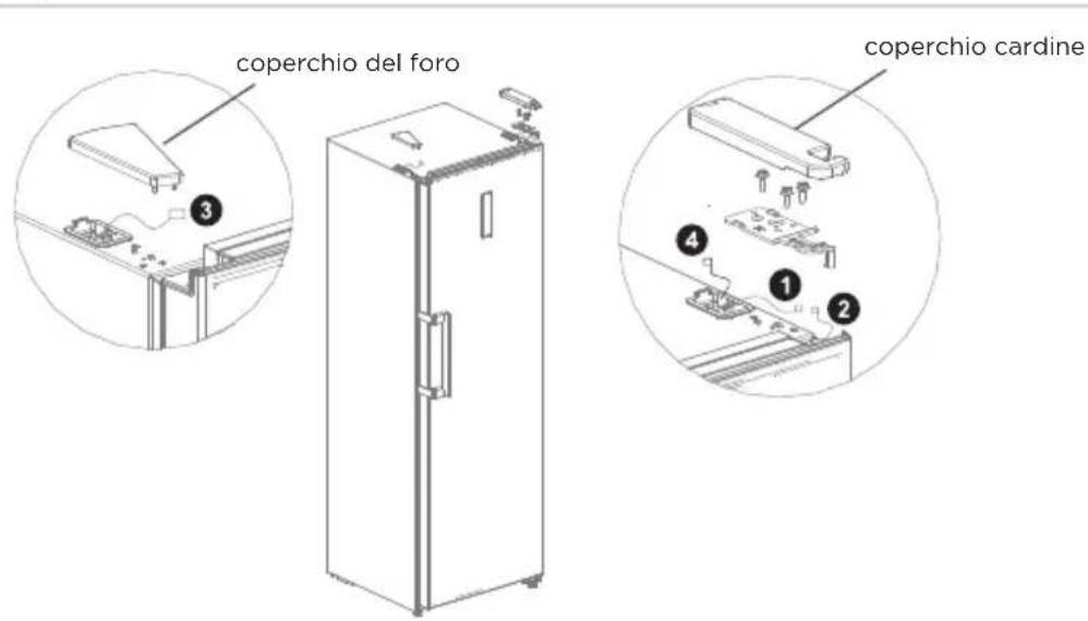 MIDEA MDRU502MTE46 - procedura - 1