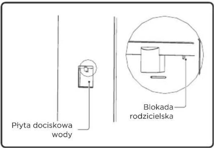 MIDEA MDRU502MTE46 - Dozownik wody (opcjonalny) - 2