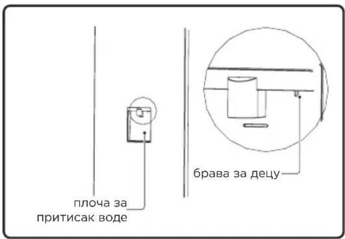 MIDEA MDRU502MTE46 - ПАЖЊА - 2