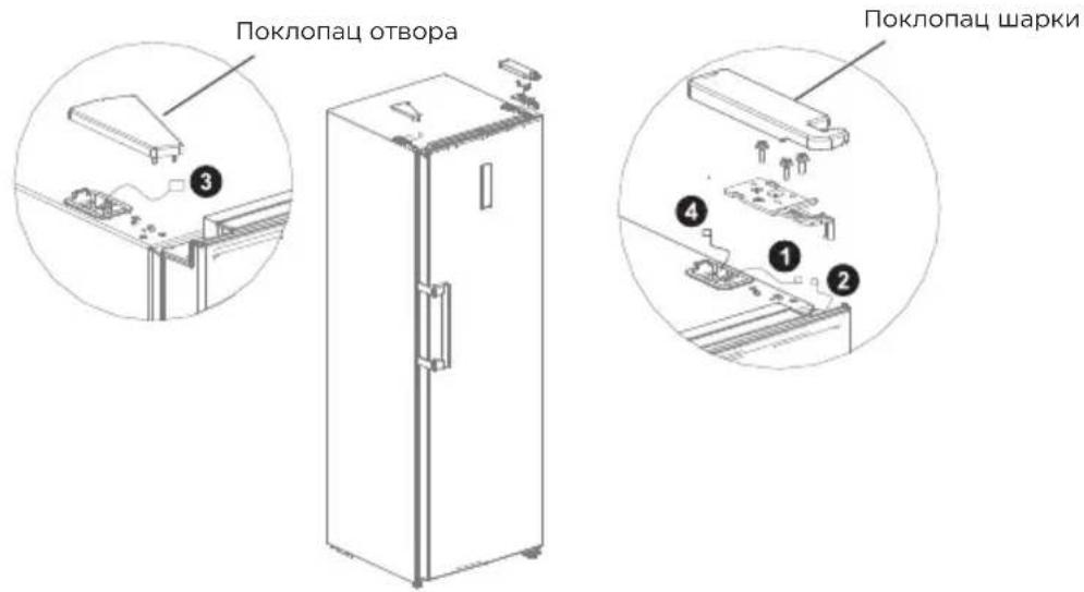 MIDEA MDRU502MTE46 - корак - 1