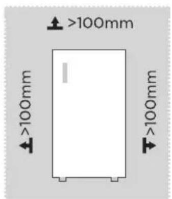 MIDEA MDRU502MTE46 - Dimensões e folgas - 1
