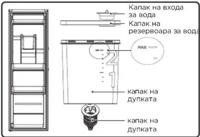MIDEA MDRU502MTE46 - Диспенсър за вода (по избор) - 1