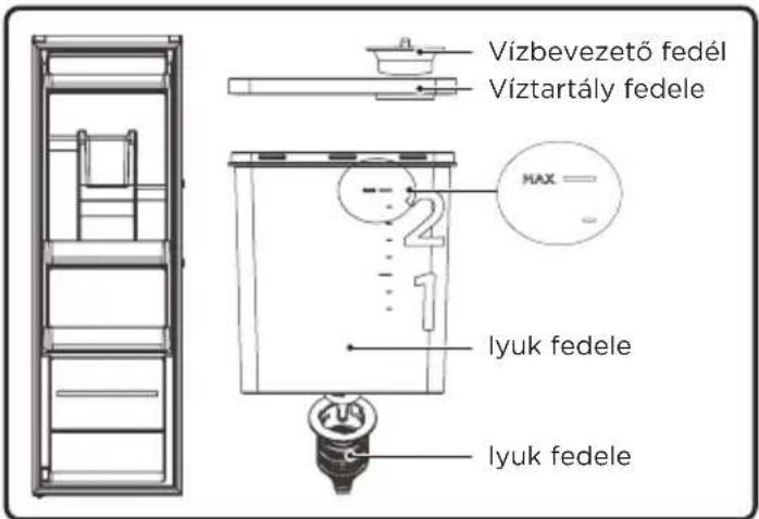 MIDEA MDRU502MTE46 - Vízadagoló (opcionális) - 1