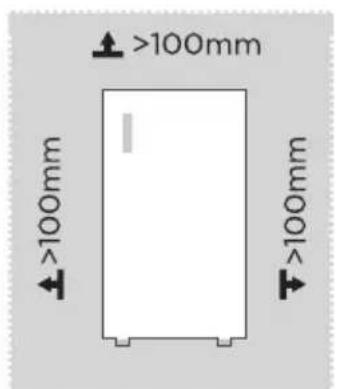 MIDEA MDRU502MTE46 - Méretek és távolságok - 1