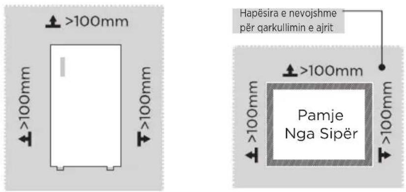 MIDEA MDRU502MTE46 - Përmasat dhe Hapësirat - 1