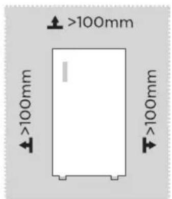 MIDEA MDRU502MTE46 - Rozmery a priestor - 1